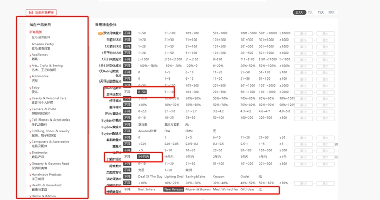 高效利用亞馬遜大數據分析工具的20多條選品思路!!!