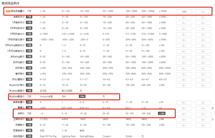 高效利用亞馬遜大數據分析工具的20多條選品思路!!!