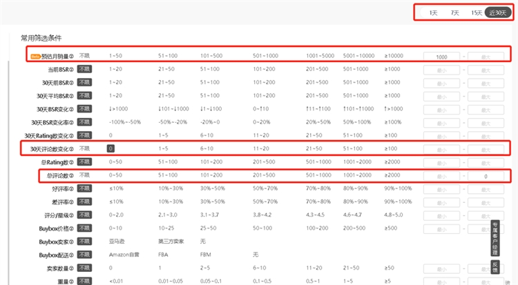 高效利用亞馬遜大數據分析工具的20多條選品思路!!!