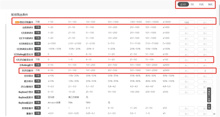高效利用亞馬遜大數據分析工具的20多條選品思路!!!