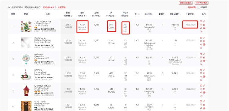 亞馬遜大數據分析——潛力爆品快速選品法