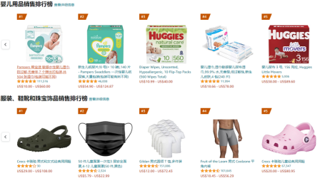 超強(qiáng)干貨來(lái)襲！學(xué)會(huì)這些運(yùn)營(yíng)申訴不求人！