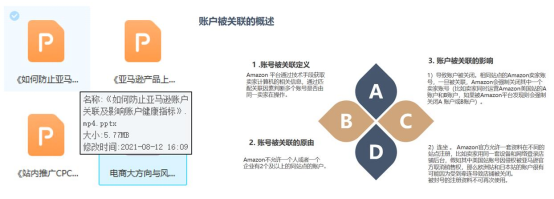 超強(qiáng)干貨來(lái)襲！學(xué)會(huì)這些運(yùn)營(yíng)申訴不求人！