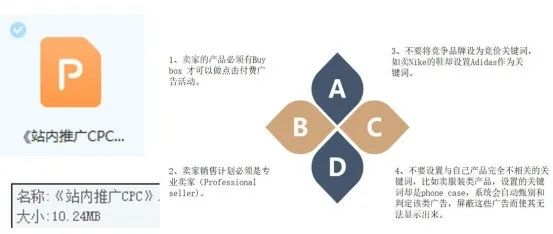 超強(qiáng)干貨來(lái)襲！學(xué)會(huì)這些運(yùn)營(yíng)申訴不求人！