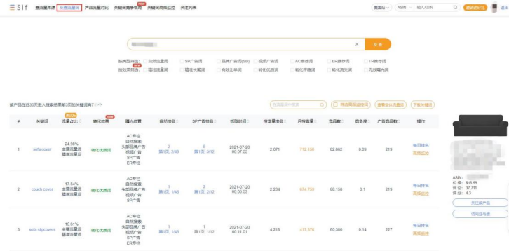 亞馬遜頻繁收割!如果打造Listing及流量閉環