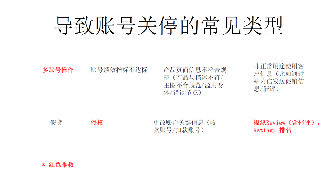 賬號關停知識和申訴騷操作