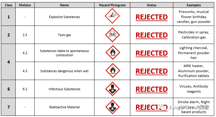 合規(guī)政策、違規(guī)案例、申訴渠道，亞馬遜旺季賬號安全指南！