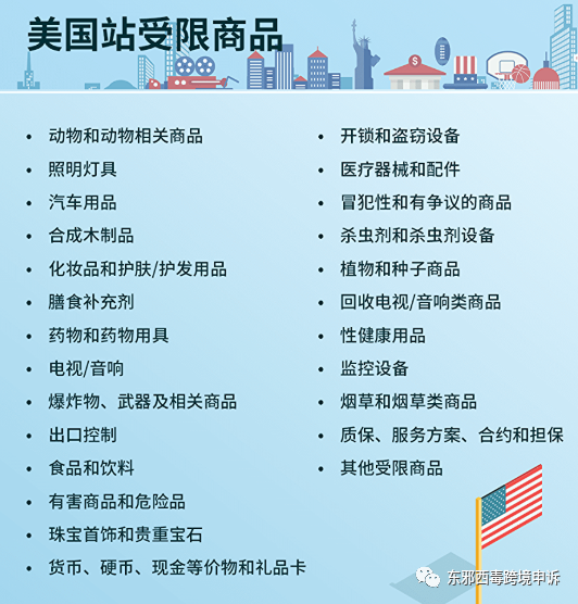 有關(guān)亞馬遜違禁品申訴