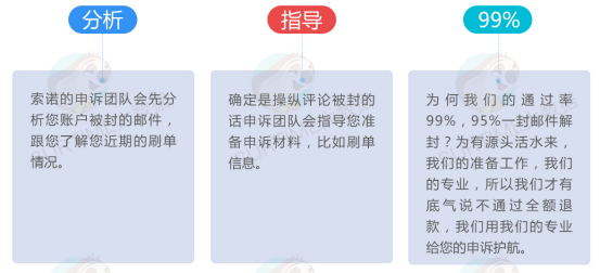 亞馬遜賬戶申訴工具推薦