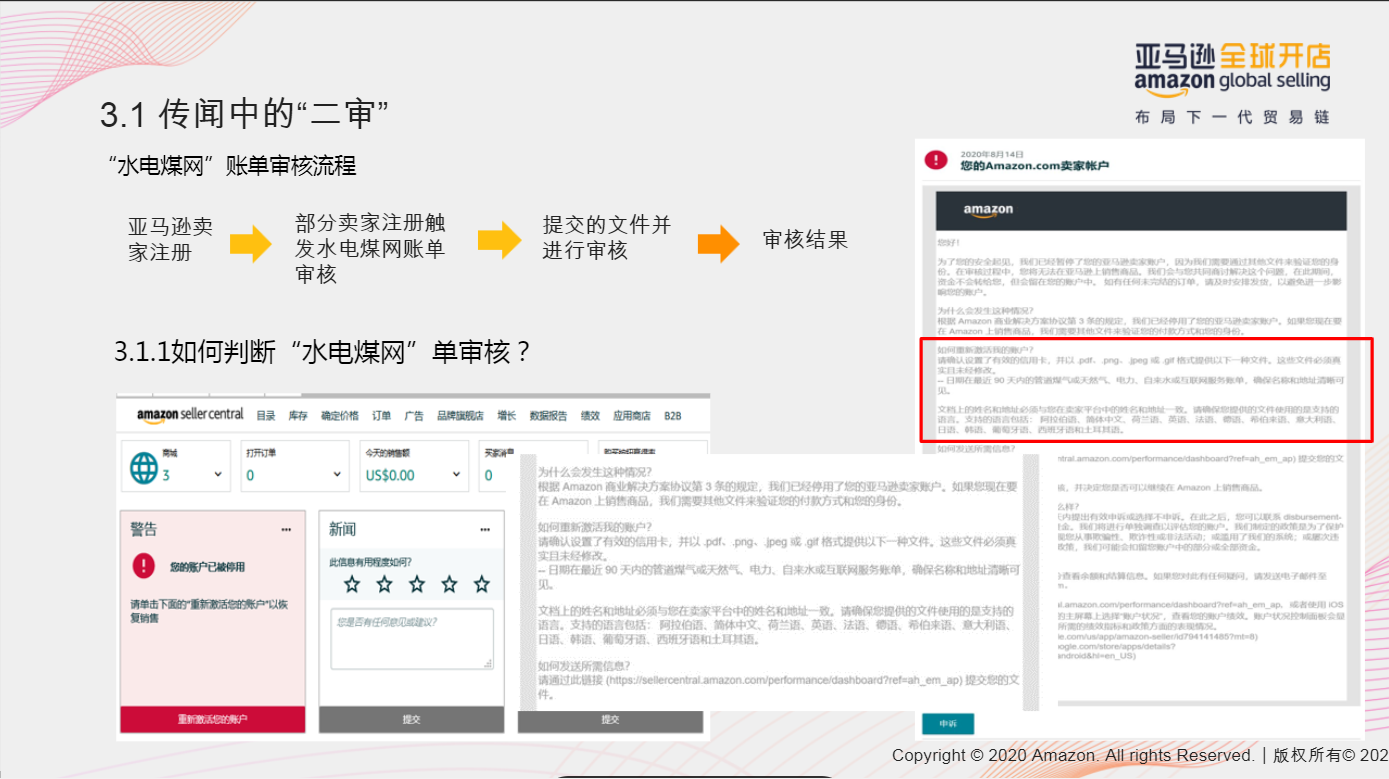 審核總是過不了？亞馬遜最新開店注冊流程圖解
