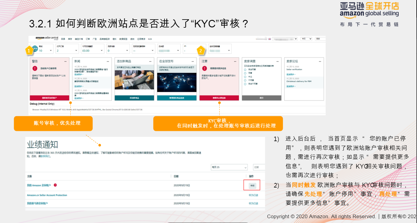 審核總是過不了？亞馬遜最新開店注冊流程圖解