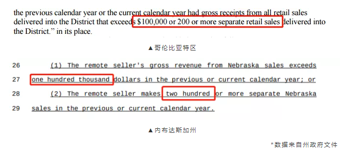 亞馬遜后臺更新消費(fèi)稅