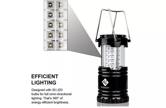 Amazon Business從未公布的“品類賺錢利器”丨燈具品類