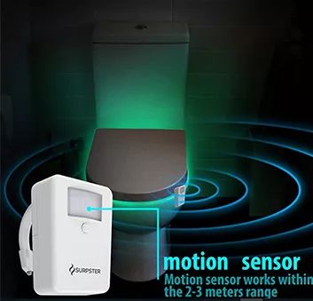 Amazon Business從未公布的“品類賺錢利器”丨燈具品類