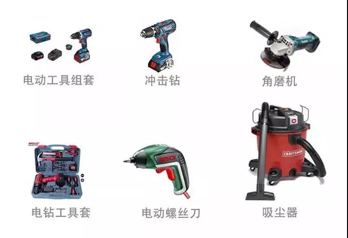 選品 | 亞馬遜歐洲站工具品類市場分析及熱賣品推薦 選品 | 亞馬遜歐洲站工具品類市場分析及熱賣品分析