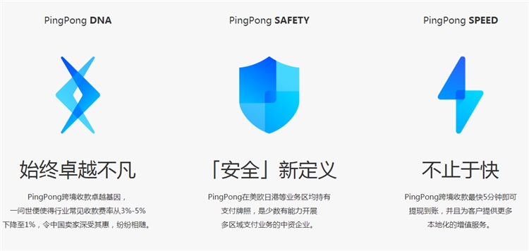 跨境平臺(tái)收款方式的介紹