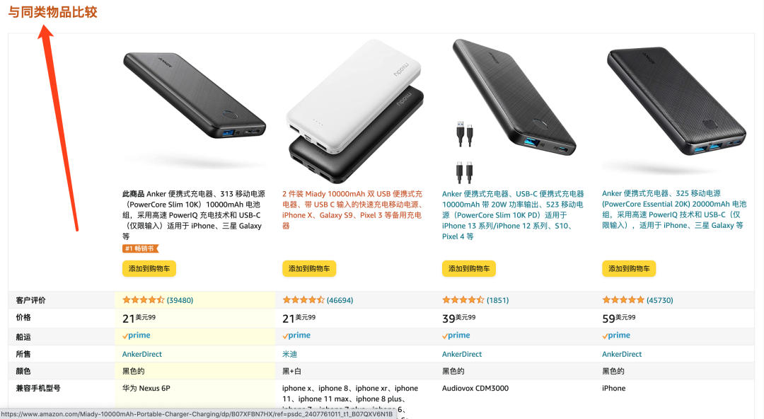 【亞馬遜】怎么分析站內(nèi)流量?