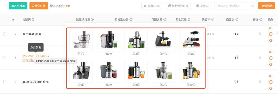 【亞馬遜】怎么分析站內(nèi)流量?