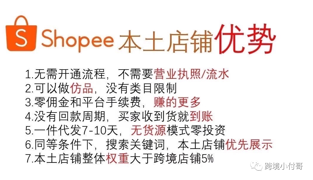 Shopee本土各站點如何選擇?