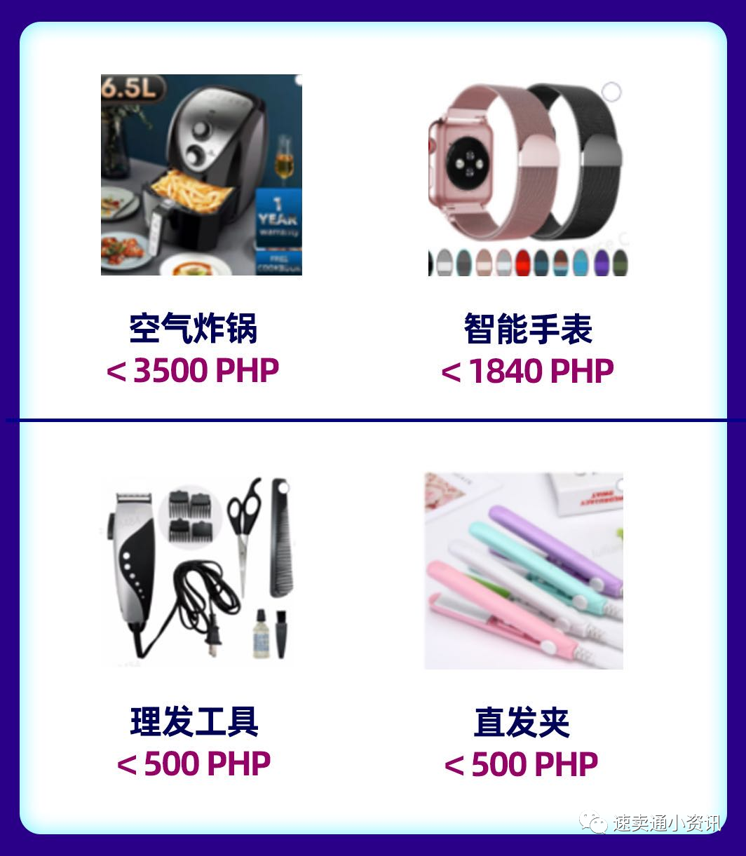 Lazada&Shopee菲律賓站點選品建議!本土賣家跨境賣家注意了!