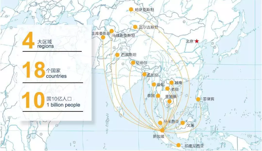 我是怎么把東南亞Shopee/Lazada做成功的?