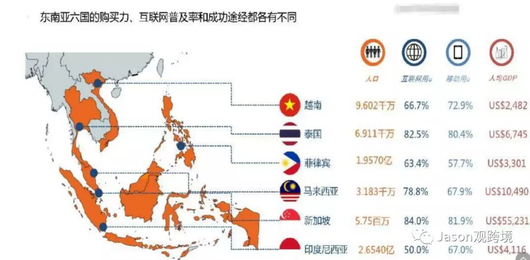 LAZADA怎么入駐?LAZADA平臺開店本站完整版介紹