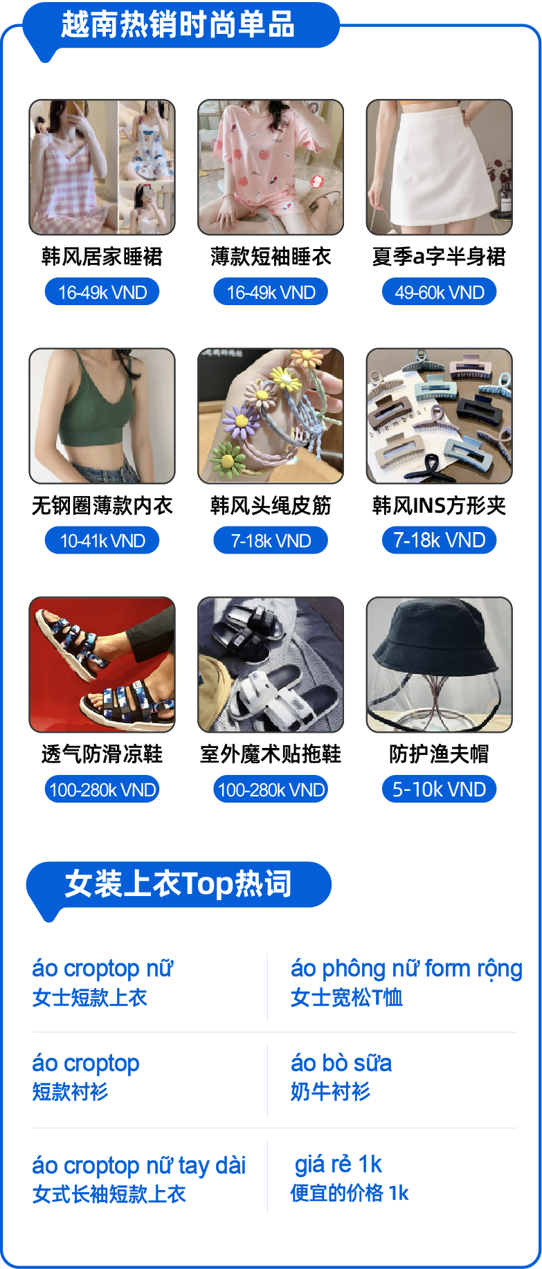 時尚情報局|偵破東南亞夏季時尚爆品,最熱的女裝上衣熱詞有哪些?