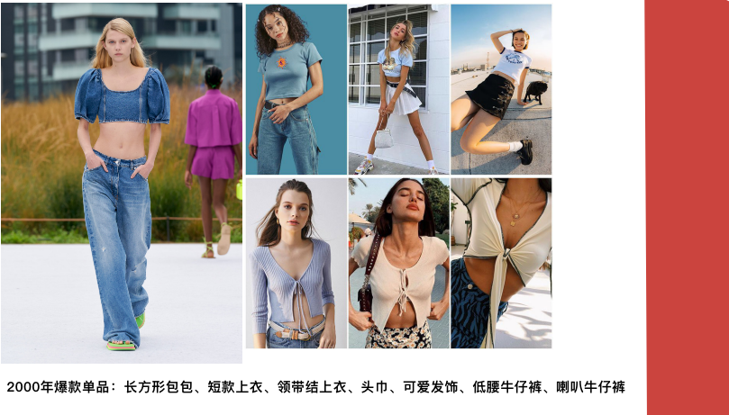 2022春夏全球6大時尚大勢!