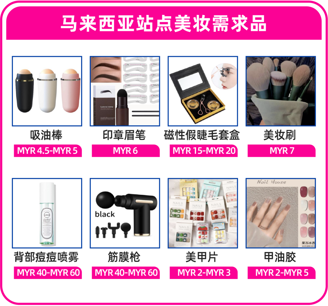 快消品情報局 | 美妝重點市場、熱銷商品分析,注意這幾點提高閃購提報成功率