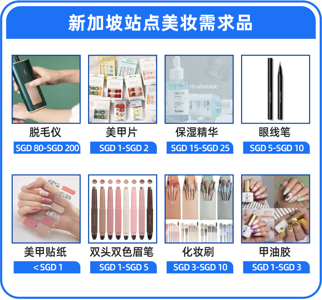 快消品情報局 | 美妝重點市場、熱銷商品分析,注意這幾點提高閃購提報成功率