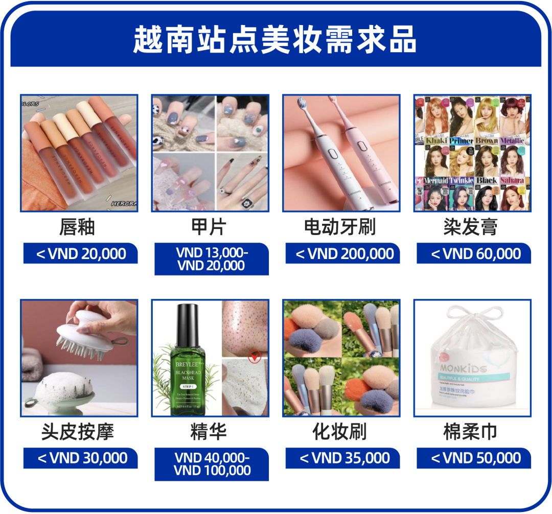 快消品情報局 | 美妝重點市場、熱銷商品分析,注意這幾點提高閃購提報成功率