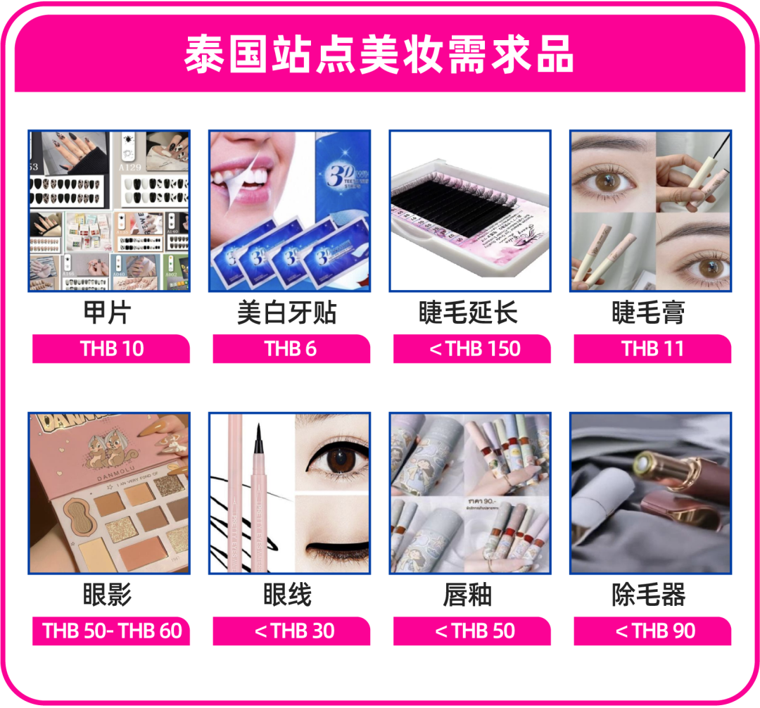 快消品情報局 | 美妝重點市場、熱銷商品分析,注意這幾點提高閃購提報成功率