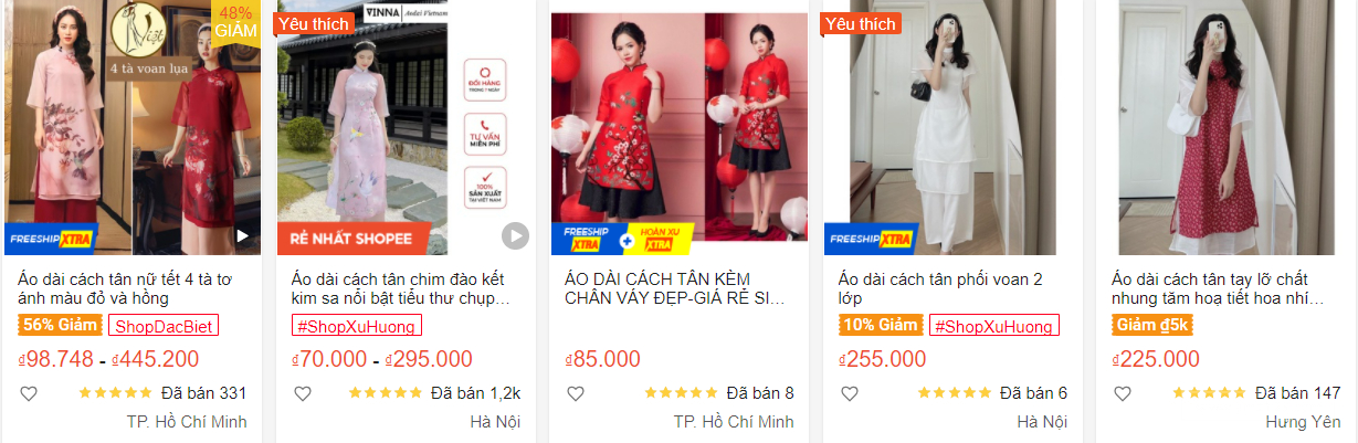 【Shopee市場周報】蝦皮越南站2022年2月第4周市場周報