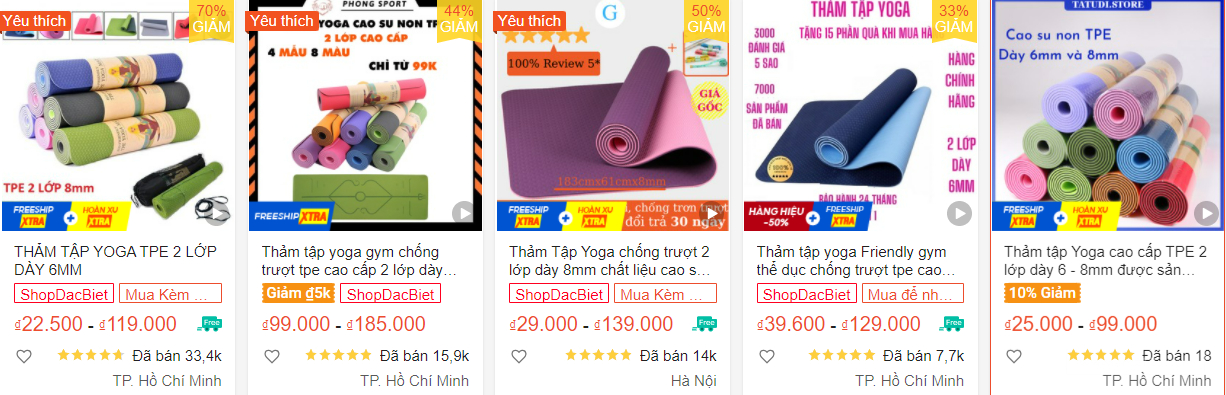 【Shopee市場周報】蝦皮越南站2022年2月第4周市場周報