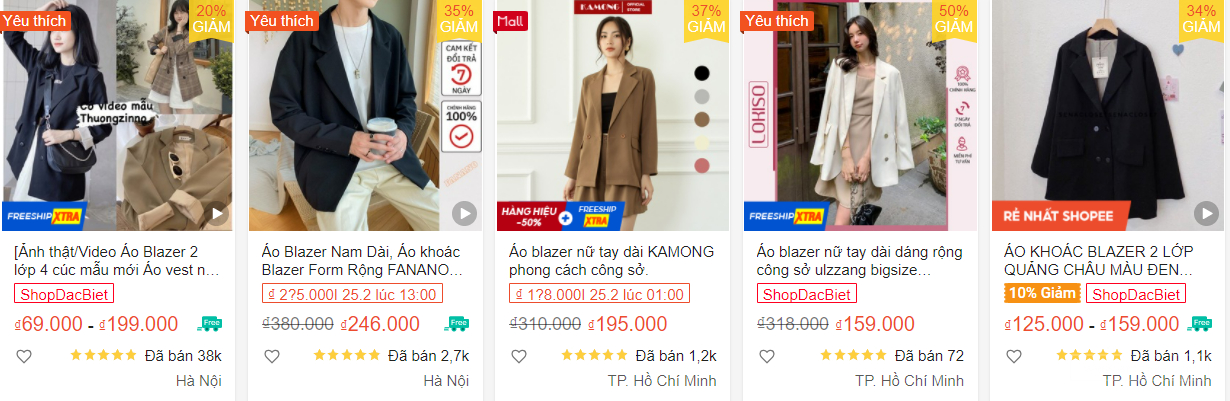 【Shopee市場周報】蝦皮越南站2022年2月第4周市場周報