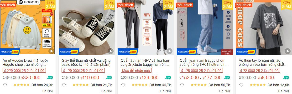 【Shopee市場周報】蝦皮越南站2022年2月第4周市場周報