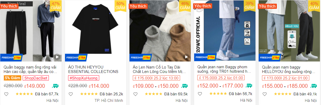 【Shopee市場周報】蝦皮越南站2022年2月第4周市場周報