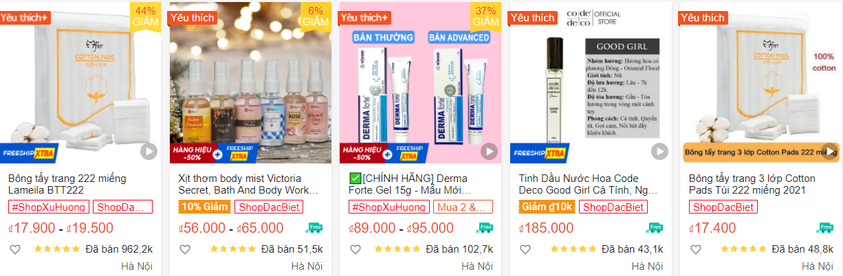 【Shopee市場周報】蝦皮越南站2022年2月第4周市場周報