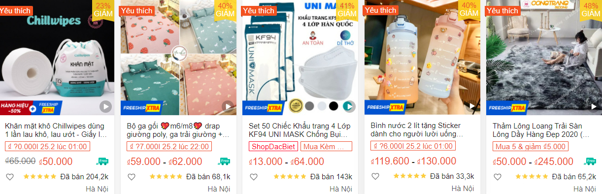 【Shopee市場周報】蝦皮越南站2022年2月第4周市場周報