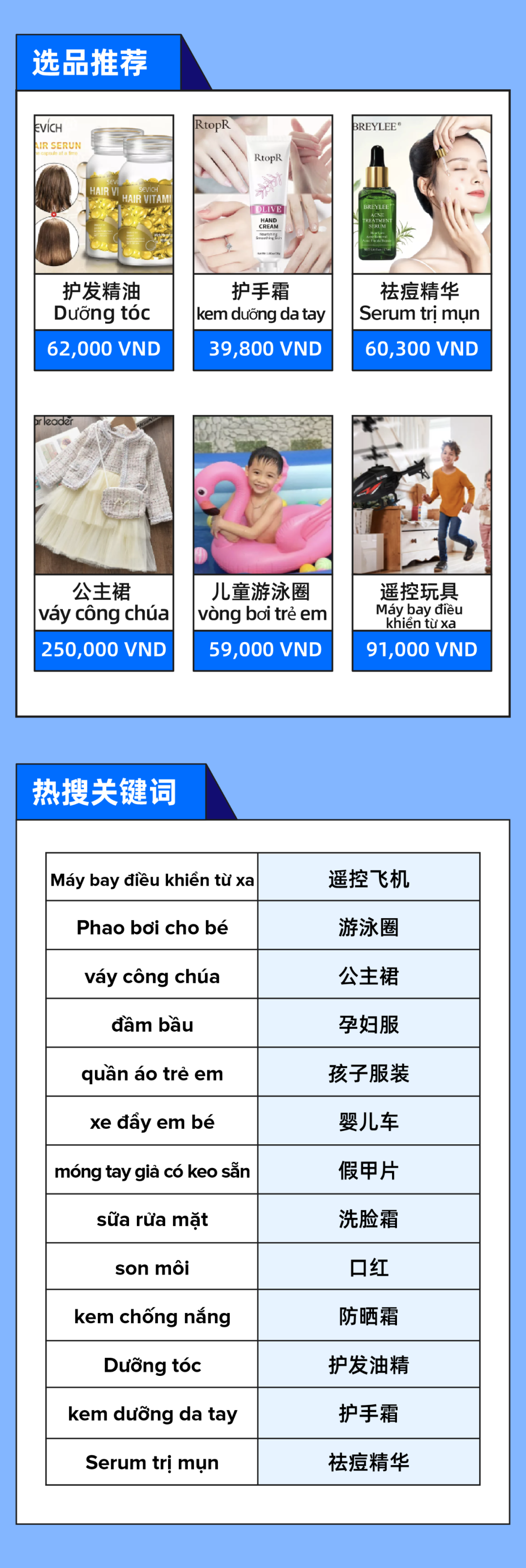 越南情報局 | 卷發棒熱搜!從“外面卷”到“回家卷”