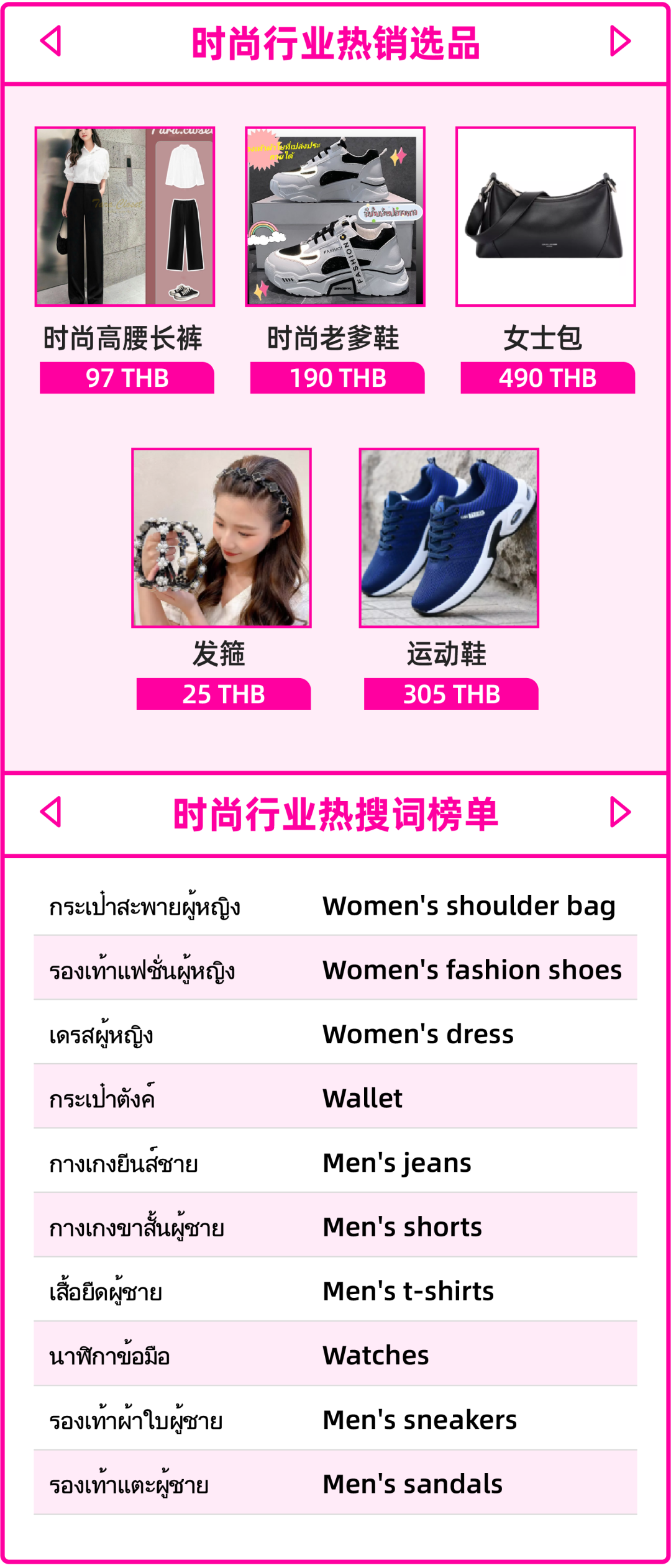 泰國情報局 | 2月份后泰國市場哪些商品熱賣