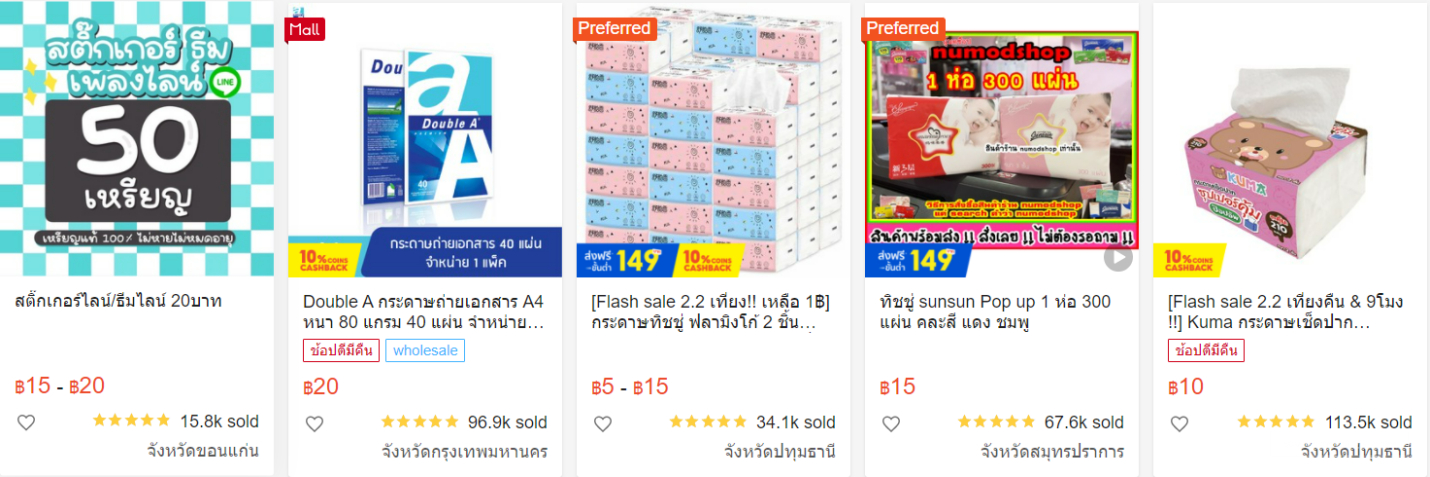 【Shopee市場(chǎng)周報(bào)】蝦皮泰國(guó)站2022年2月第2周市場(chǎng)周報(bào)