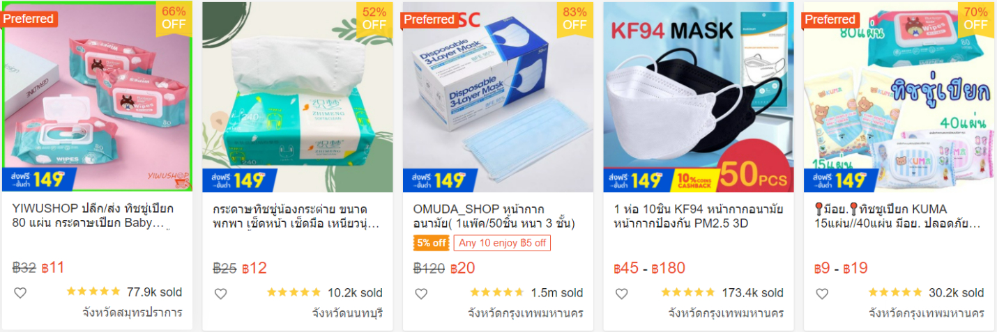 【Shopee市場(chǎng)周報(bào)】蝦皮泰國(guó)站2022年2月第2周市場(chǎng)周報(bào)