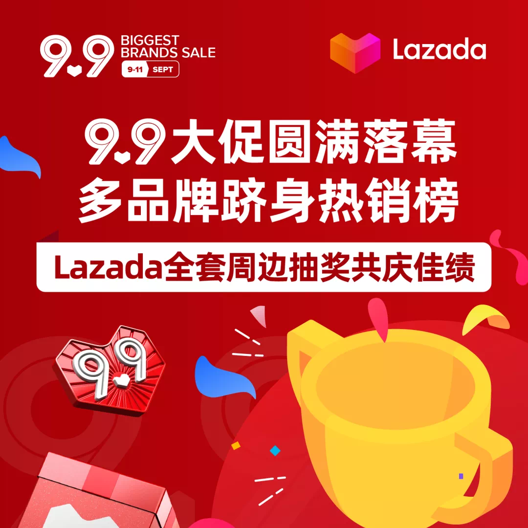 虎虎生威，來看看Lazada過去一年都有哪些關(guān)鍵詞吧~