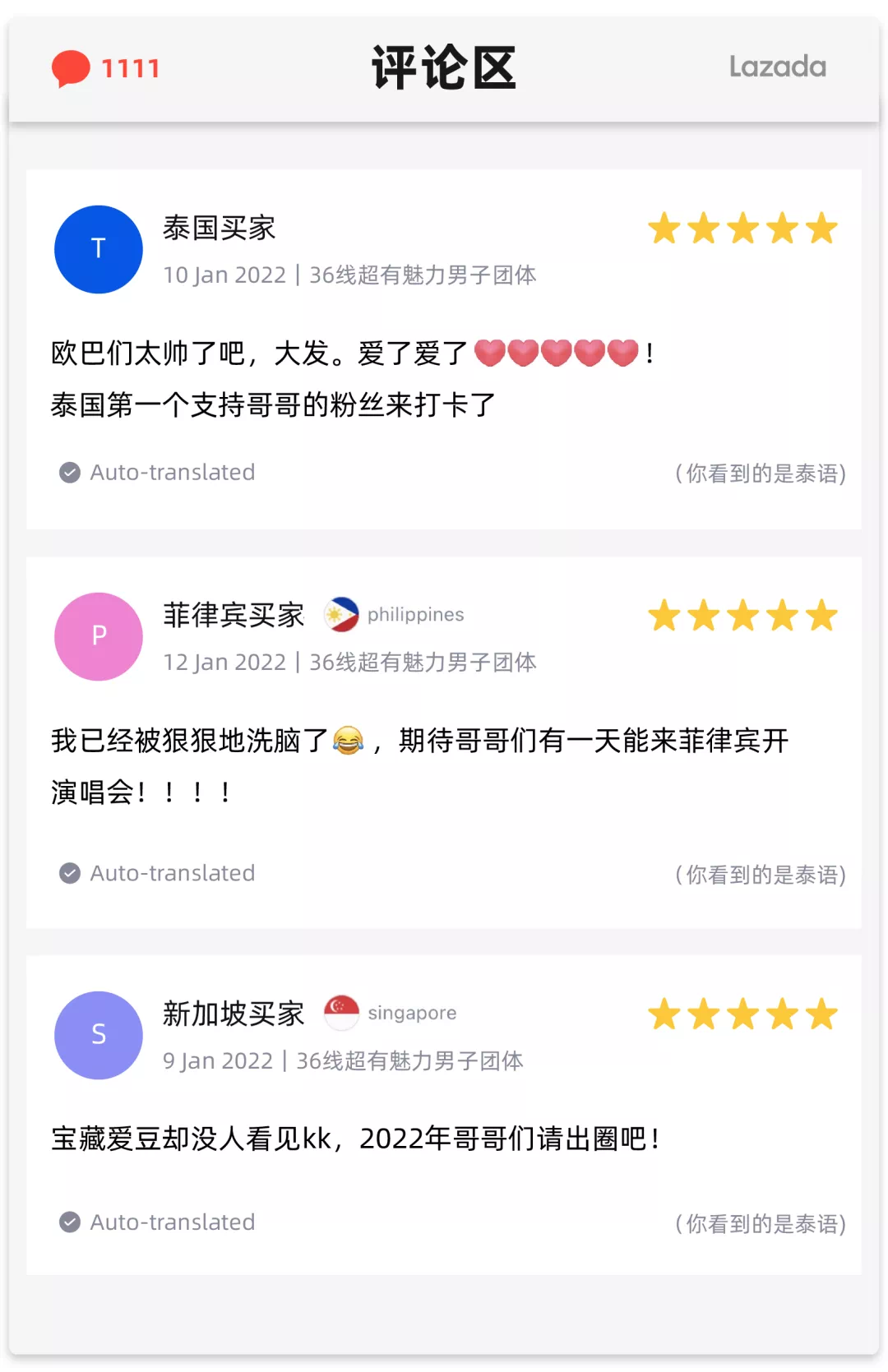 虎虎生威，來看看Lazada過去一年都有哪些關(guān)鍵詞吧~