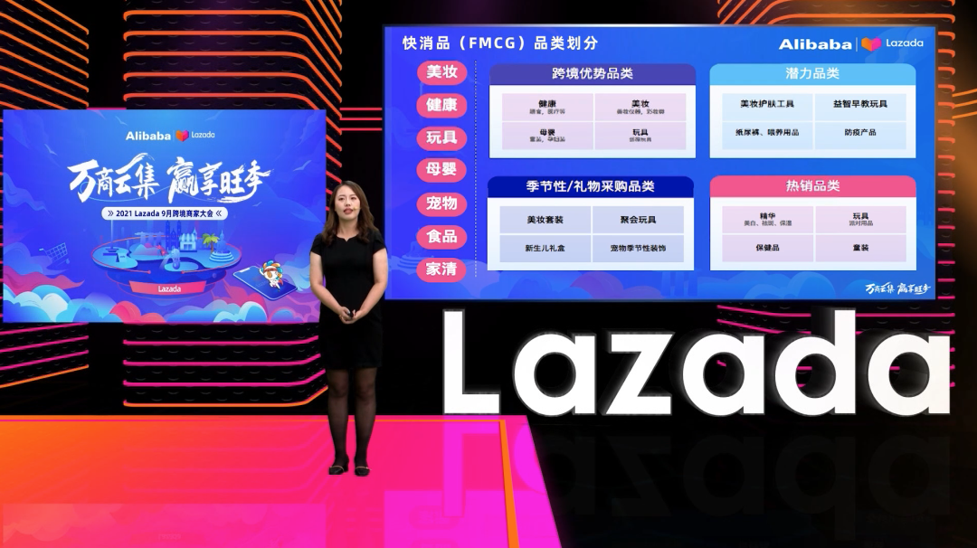 虎虎生威，來看看Lazada過去一年都有哪些關(guān)鍵詞吧~