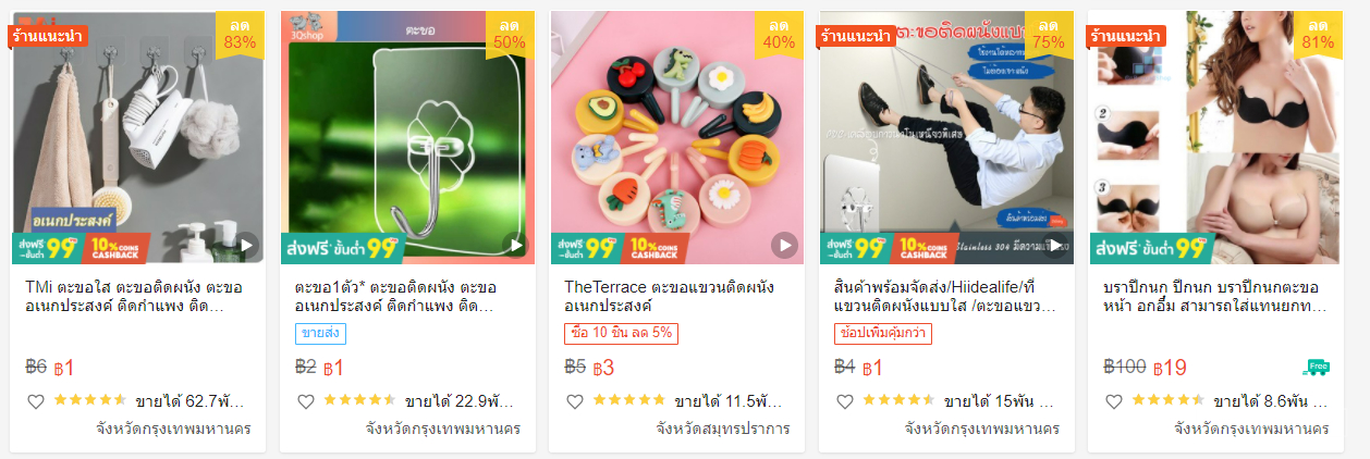 【Shopee市場(chǎng)周報(bào)】蝦皮泰國(guó)站2022年1月第4周市場(chǎng)周報(bào)