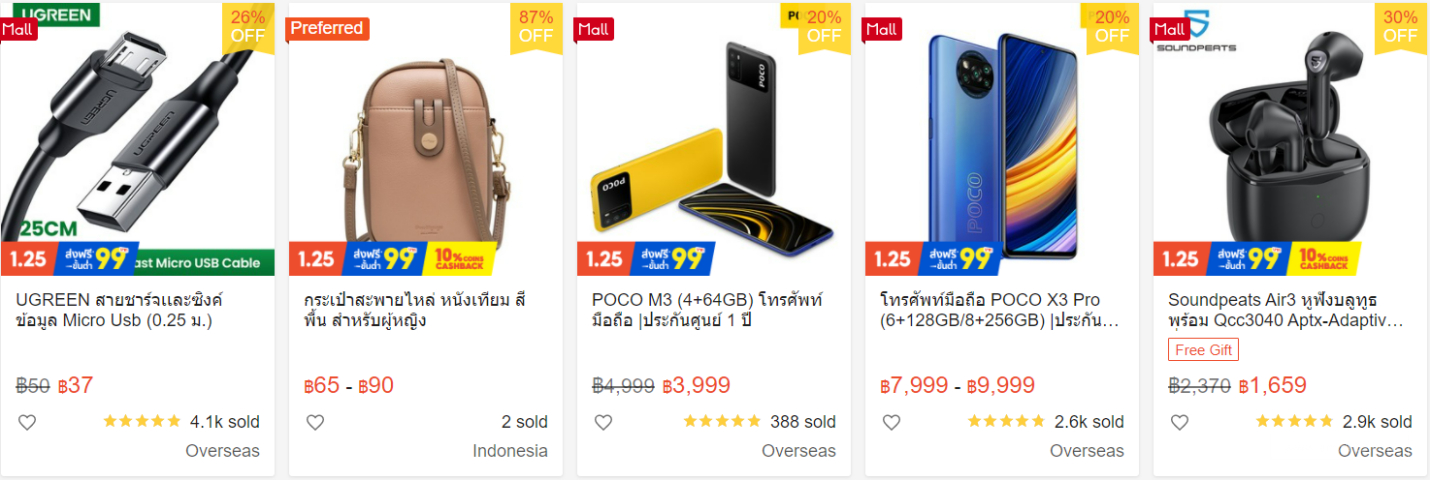 【Shopee市場(chǎng)周報(bào)】蝦皮泰國(guó)站2022年1月第4周市場(chǎng)周報(bào)