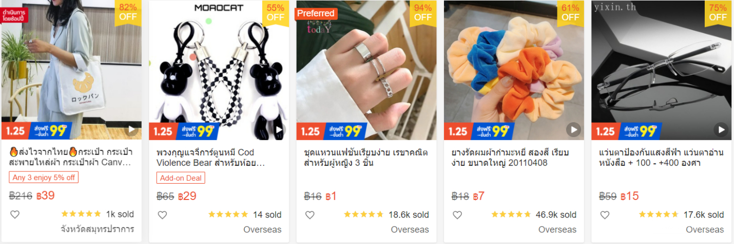 【Shopee市場(chǎng)周報(bào)】蝦皮泰國(guó)站2022年1月第4周市場(chǎng)周報(bào)