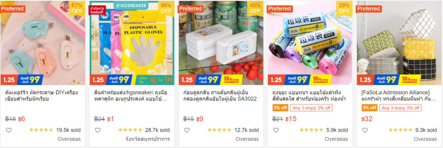 【Shopee市場(chǎng)周報(bào)】蝦皮泰國(guó)站2022年1月第4周市場(chǎng)周報(bào)
